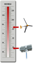 Sound Level Pressure VQ WindJet vs Propeller